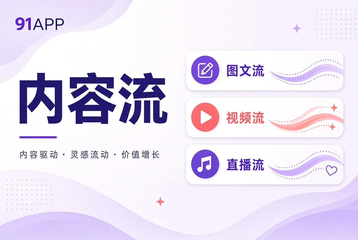 让持续更新保持可读秩序内容视觉